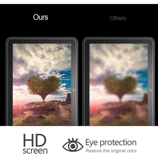 Screen Protector for Amazon Fire HD 8 2020 Edition - Screen Guard 